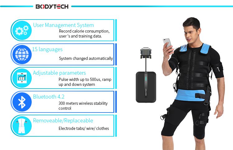 Body Electric Workout Machine